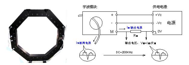   Closed-loop Hall current sensor CHB-100KA